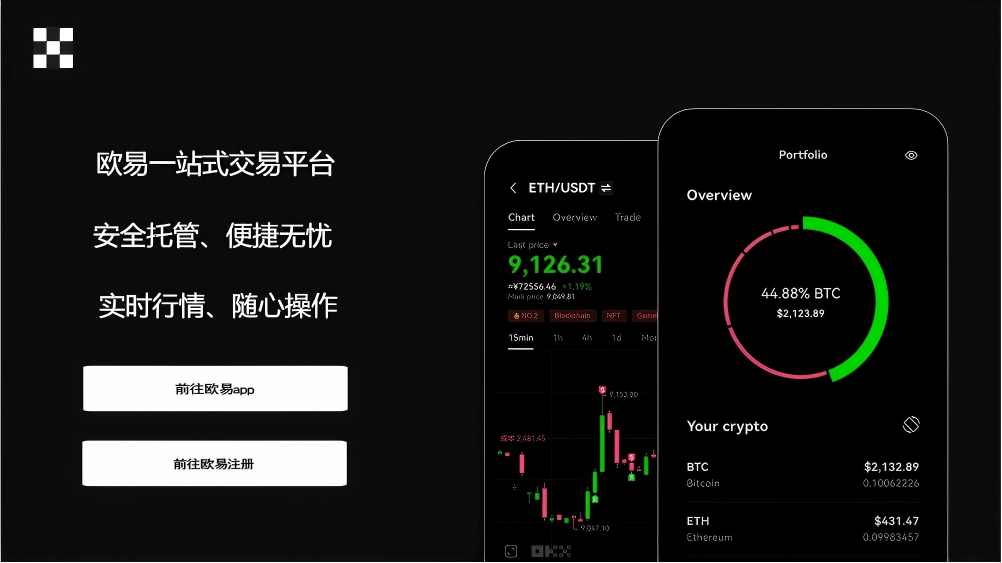 o意平台